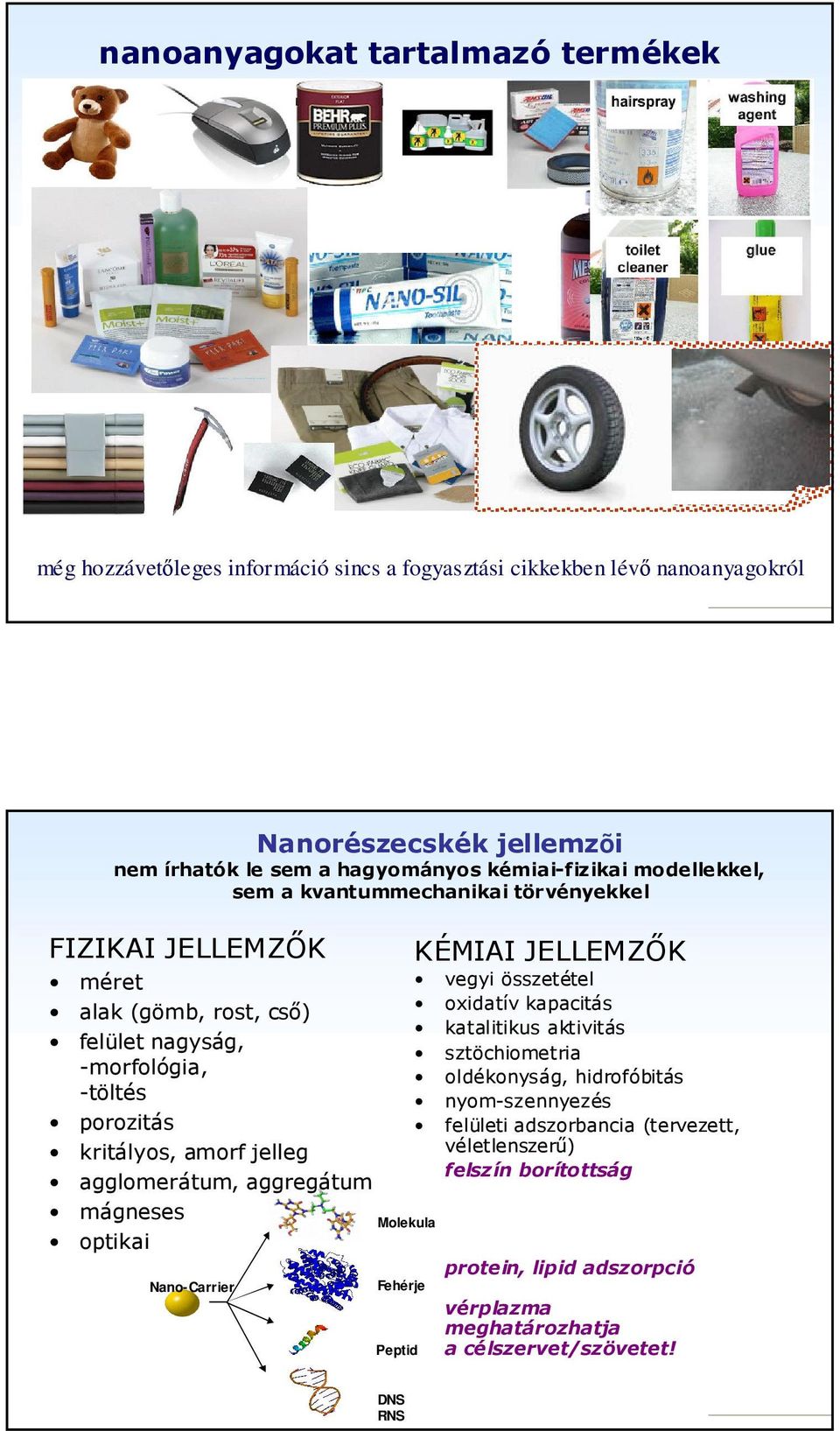 jelleg agglomerátum, aggregátum mágneses optikai Nano-Carrier Molekula Fehérje Peptid KÉMIAI JELLEMZŐK vegyi összetétel oxidatív kapacitás katalitikus aktivitás sztöchiometria