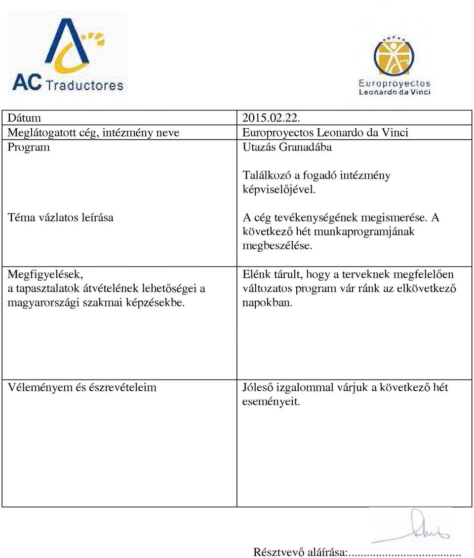 A cég tevékenységének megismerése. A következő hét munkaprogramjának megbeszélése.