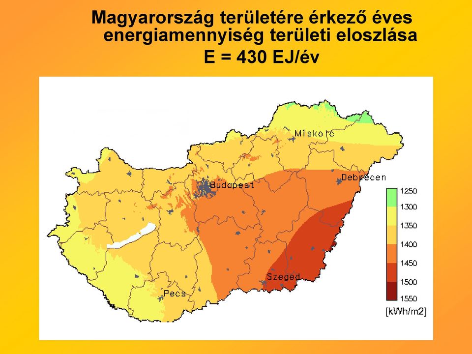 éves energiamennyiség