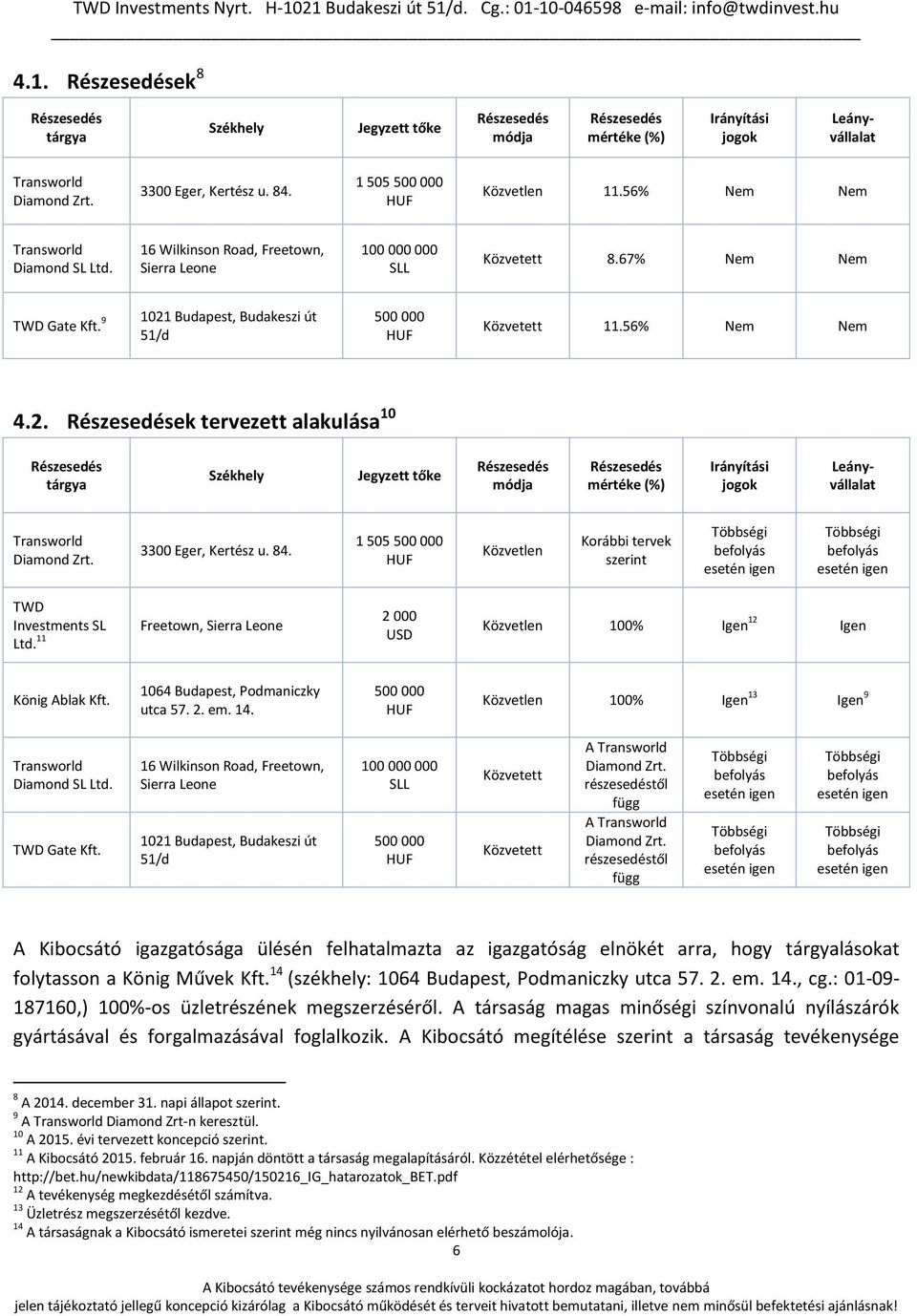 9 1021 Budapest, Budakeszi út 51/d 500 000 HUF Közvetett 11.56% Nem Nem 4.2. Részesedések tervezett alakulása 10 Részesedés tárgya Székhely Jegyzett tőke Részesedés módja Részesedés mértéke (%) Irányítási jogok Leányvállalat Transworld Diamond Zrt.