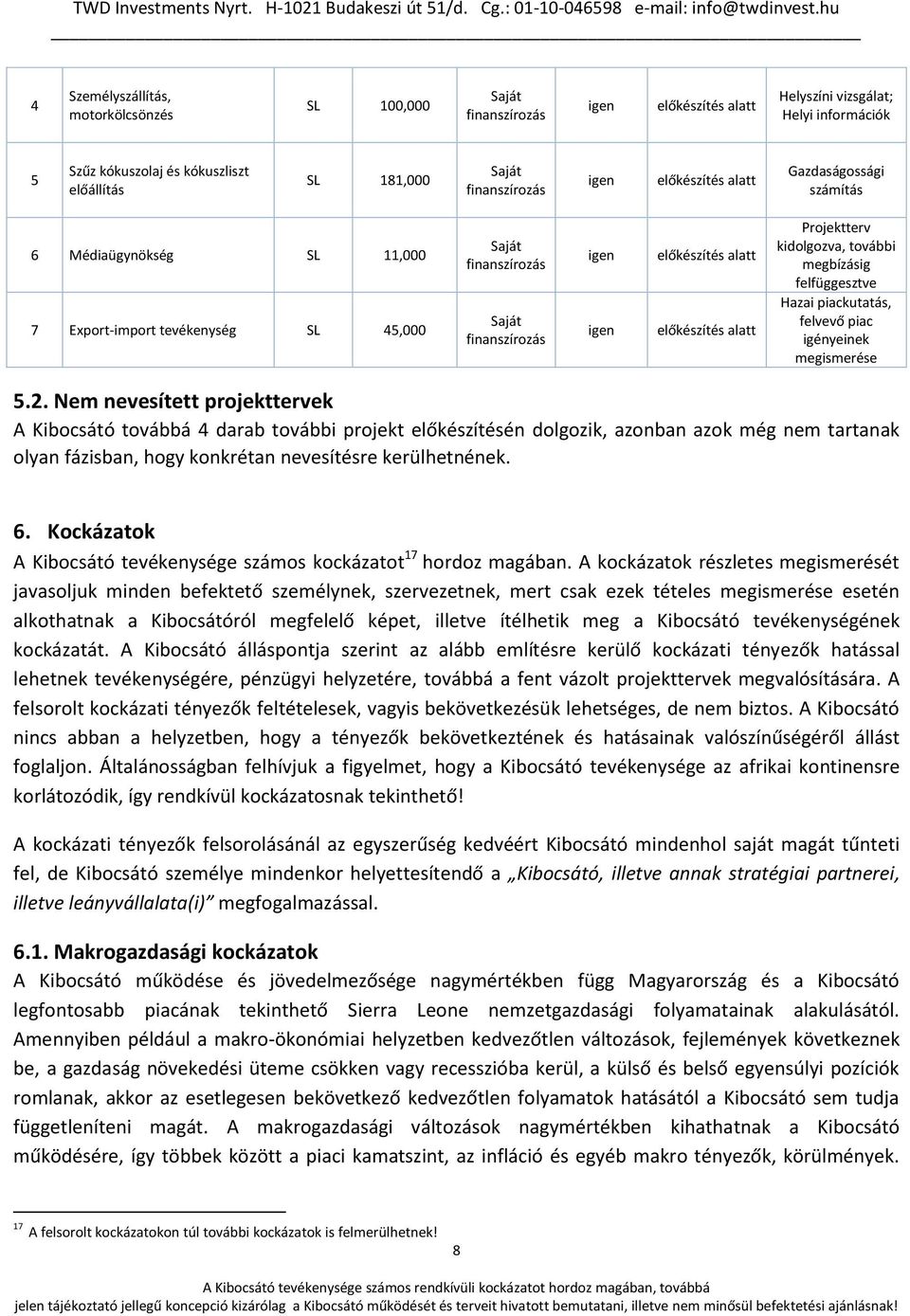 előkészítés alatt Projektterv kidolgozva, további megbízásig felfüggesztve Hazai piackutatás, felvevő piac igényeinek megismerése 5.2.