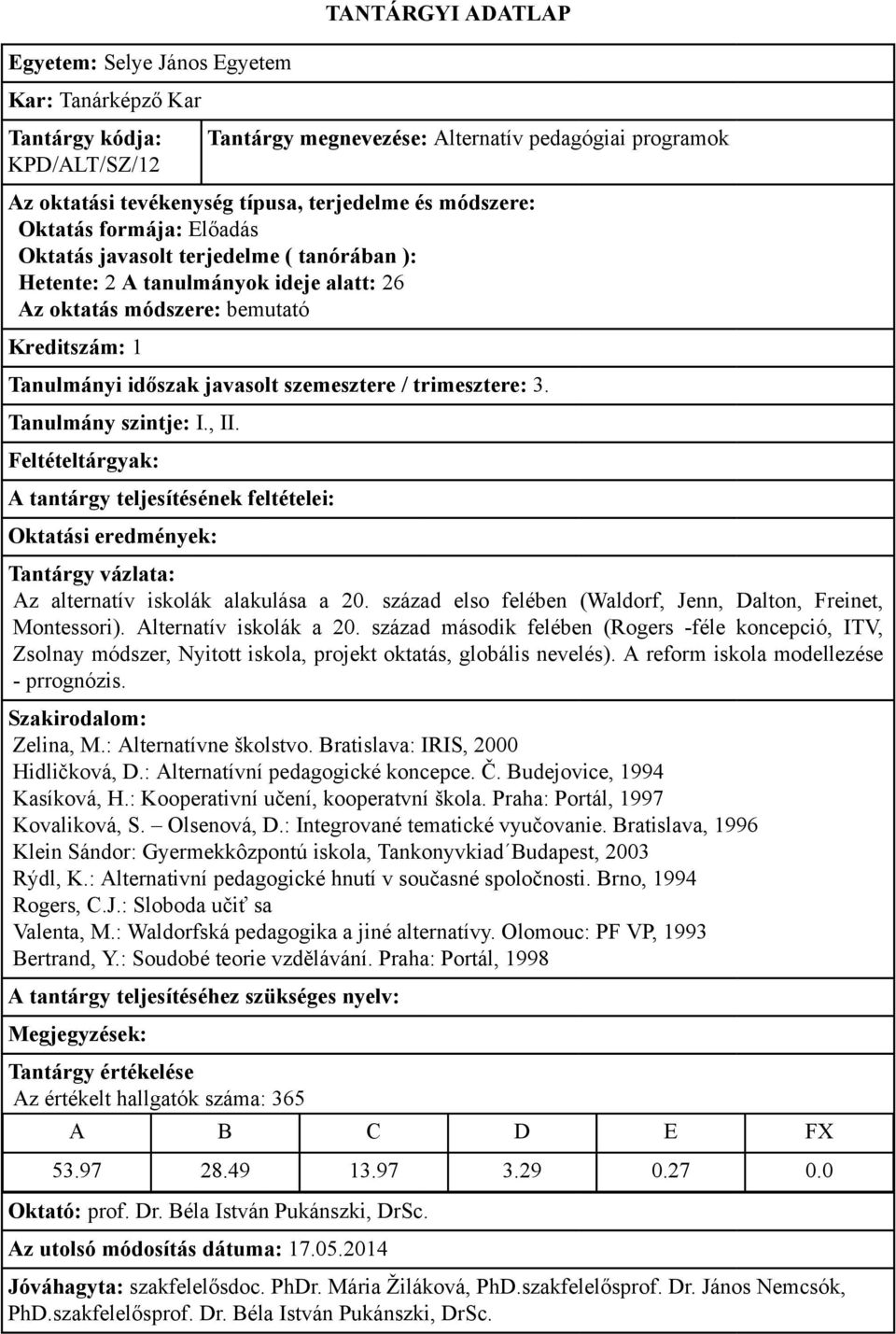 század második felében (Rogers -féle koncepció, ITV, Zsolnay módszer, Nyitott iskola, projekt oktatás, globális nevelés). A reform iskola modellezése - prrognózis. Zelina, M.: Alternatívne školstvo.