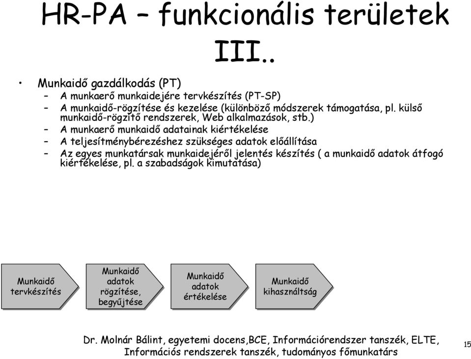 külső munkaidő-rögzítő rendszerek, Web alkalmazások, stb.