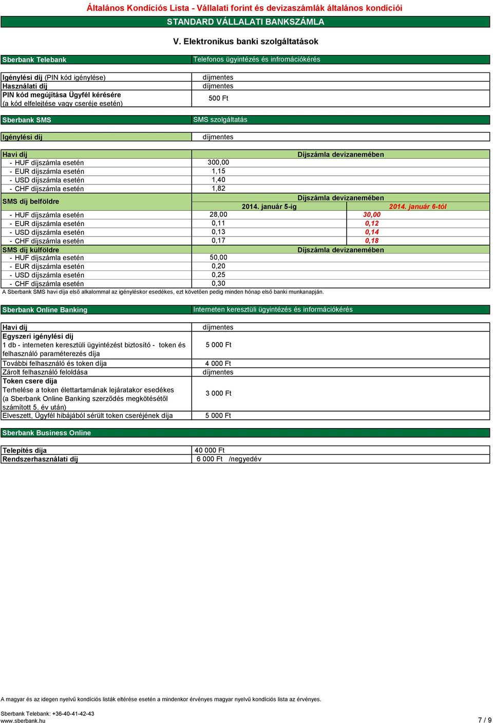 díj Telefonos ügyintézés és infromációkérés 500 Ft SMS szolgáltatás Havi díj HUF díjszámla esetén 300,00 EUR díjszámla esetén 1,15 USD díjszámla esetén 1,40 CHF díjszámla esetén 1,82 SMS díj