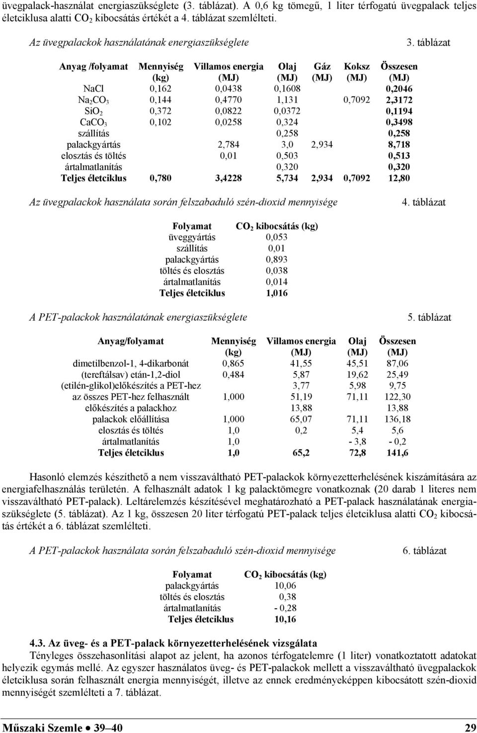 táblázat Anyag /folyamat Mennyiség (kg) Villamos energia Olaj Gáz Koksz Összesen NaCl 0,162 0,0438 0,1608 0,2046 Na 2 CO 3 0,144 0,4770 1,131 0,7092 2,3172 SiO 2 0,372 0,0822 0,0372 0,1194 CaCO 3