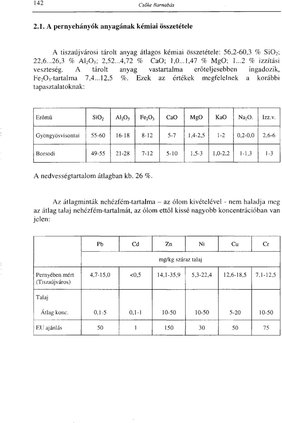 Ezek az értékek megfelelnek a korábbi tapasztalatoknak: Erőmű Si0 2 A1 2 0 3 FeaOa CaO MgO KaO Na 2 0 Izz.v.