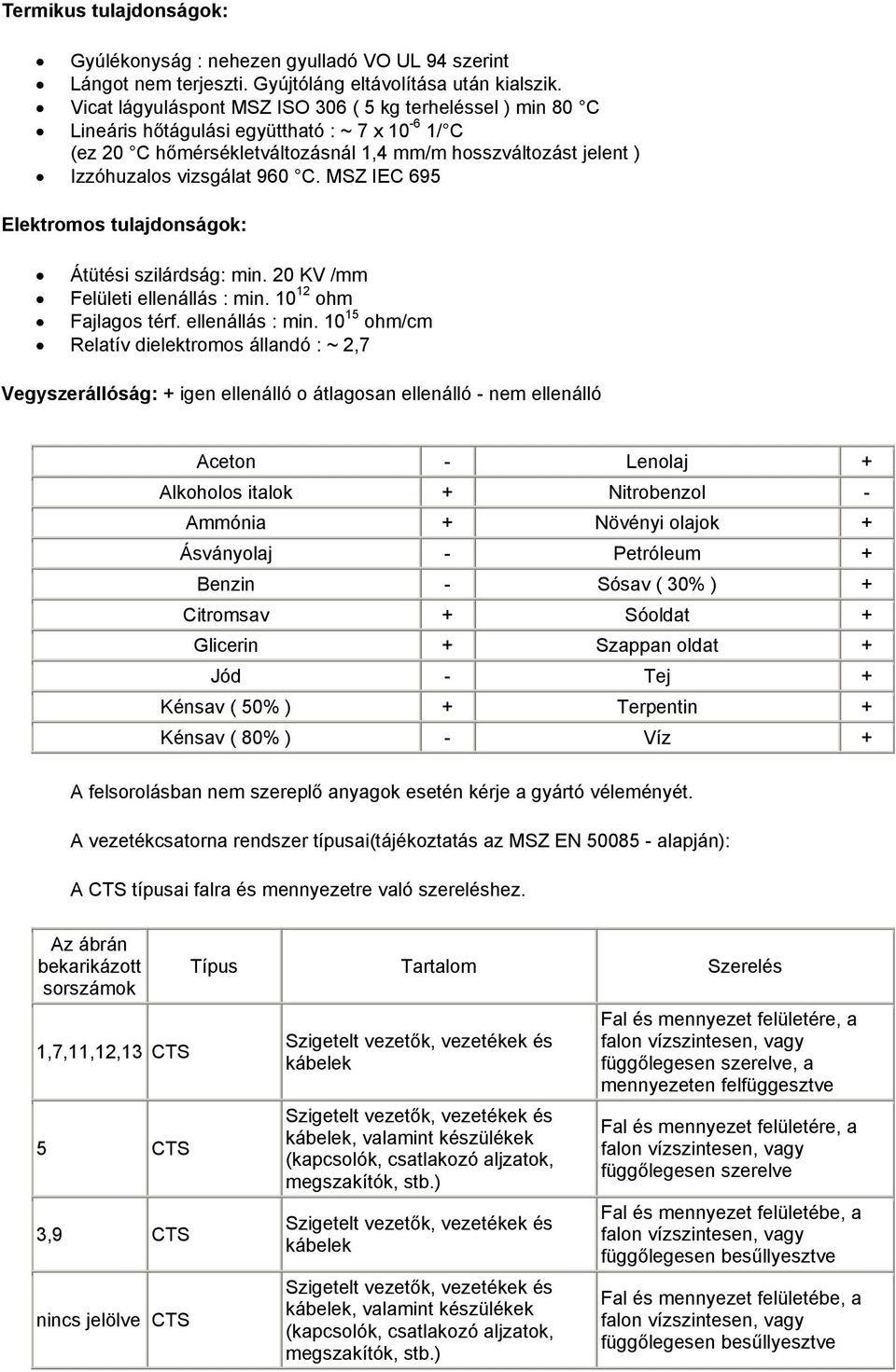 960 C. MSZ IEC 695 Elektromos tulajdonságok: Átütési szilárdság: min. 20 KV /mm Felületi ellenállás : min.