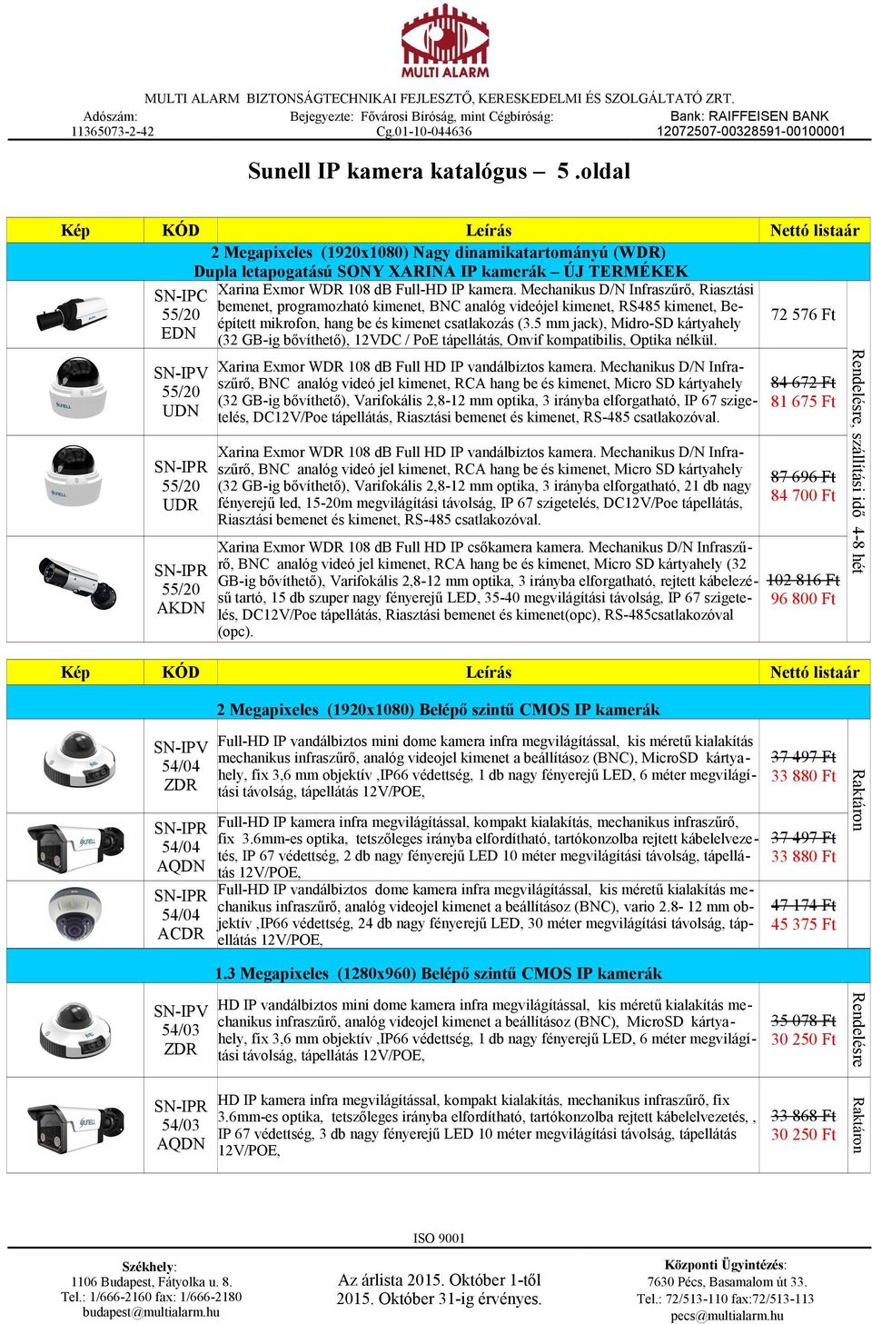 kamera. Mechanikus D/N Infraszűrő, Riasztási bemenet, programozható kimenet, BNC analóg videójel kimenet, RS485 kimenet, Beépített mikrofon, hang be és kimenet csatlakozás (3.