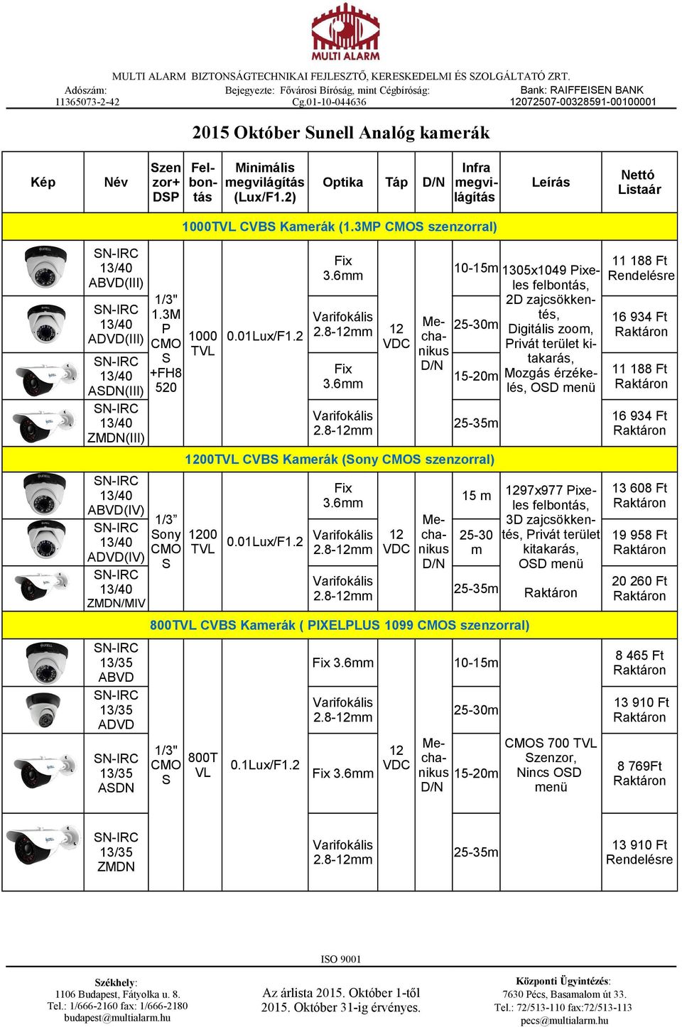 1/3" 1.3M P CMO S +FH8 520 1/3 Sony CMO S 1000TVL CVBS Kamerák (1.3MP CMOS szenzorral) 1000 TVL 0.01Lux/F1.2 3.6mm 3.