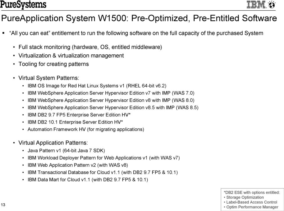 2) IBM WebSphere Application Server Hypervisor Edition v7 with IMP (WAS 7.0) IBM WebSphere Application Server Hypervisor Edition v8 with IMP (WAS 8.