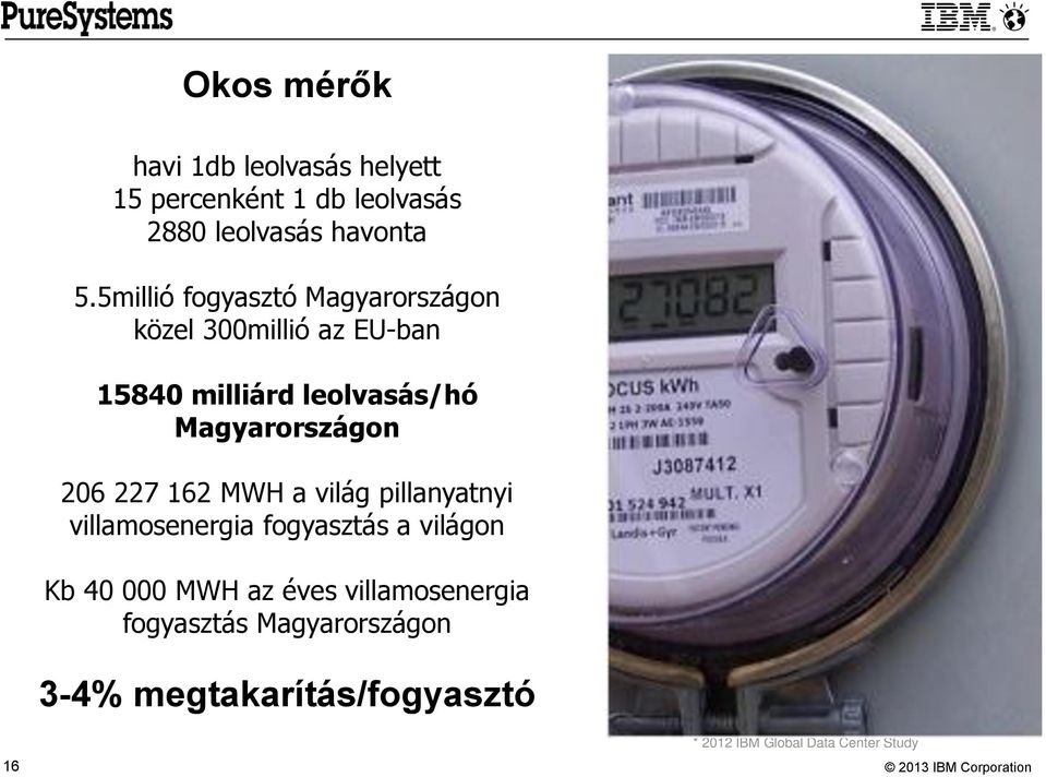 .de a jelenlegi IT költési gyakorlat nem fenntartható 206 227 162 MWH a világ pillanyatnyi villamosenergia