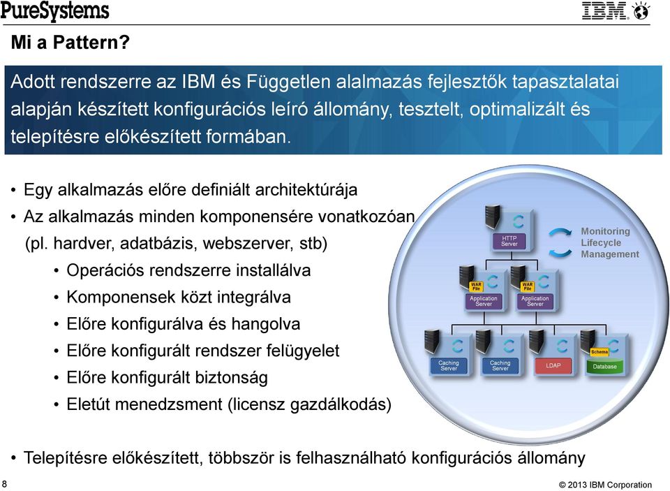 előkészített formában. Egy alkalmazás előre definiált architektúrája Az alkalmazás minden komponensére vonatkozóan (pl.