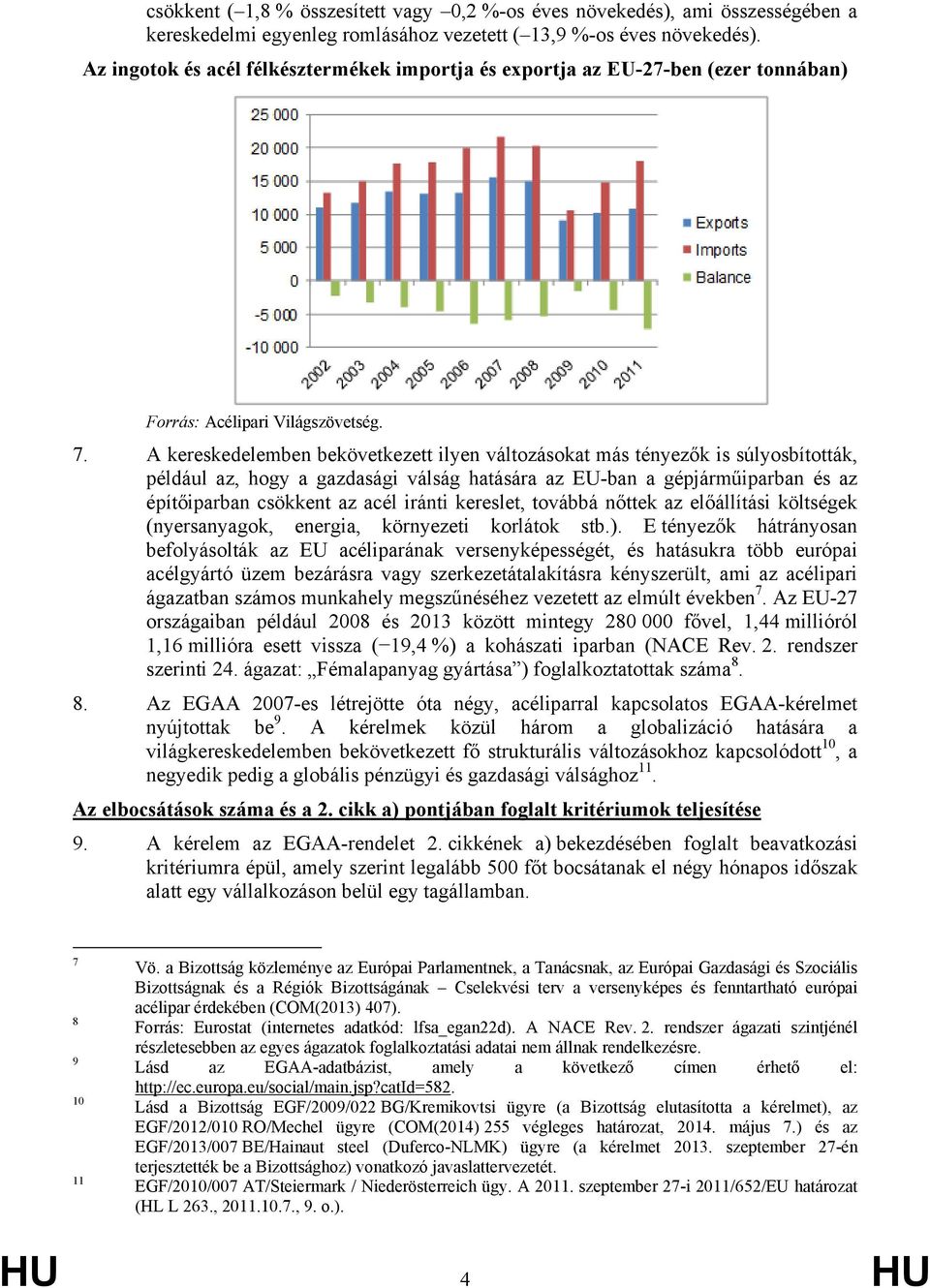 A kereskedelemben bekövetkezett ilyen változásokat más tényezők is súlyosbították, például az, hogy a gazdasági válság hatására az EU-ban a gépjárműiparban és az építőiparban csökkent az acél iránti