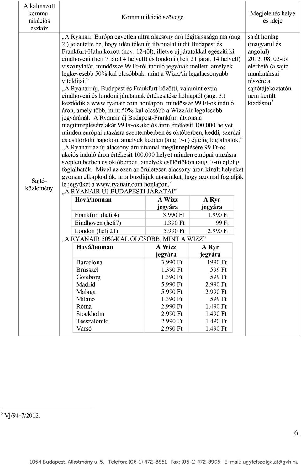 12-től), illetve új járatokkal egészíti ki eindhoveni (heti 7 járat 4 helyett) és londoni (heti 21 járat, 14 helyett) viszonylatát, mindössze 99 Ft-tól induló jegyárak mellett, amelyek legkevesebb