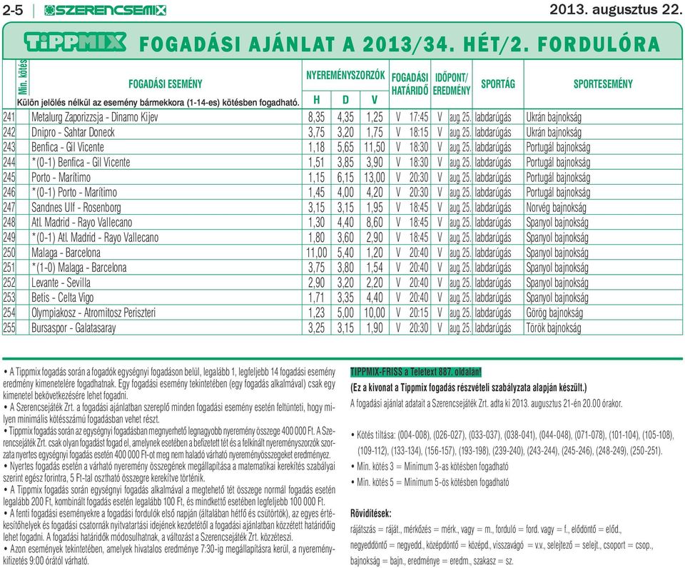 D V 241 Metalurg Zaporizzsja - Dinamo Kijev 8,35 4,35 1,25 V 17:45 V aug. 25. labdarúgás Ukrán bajnokság 242 Dnipro - Sahtar Doneck 3,75 3,20 1,75 V 18:15 V aug. 25. labdarúgás Ukrán bajnokság 243 Benfica - Gil Vicente 1,18 5,65 11,50 V 18:30 V aug.