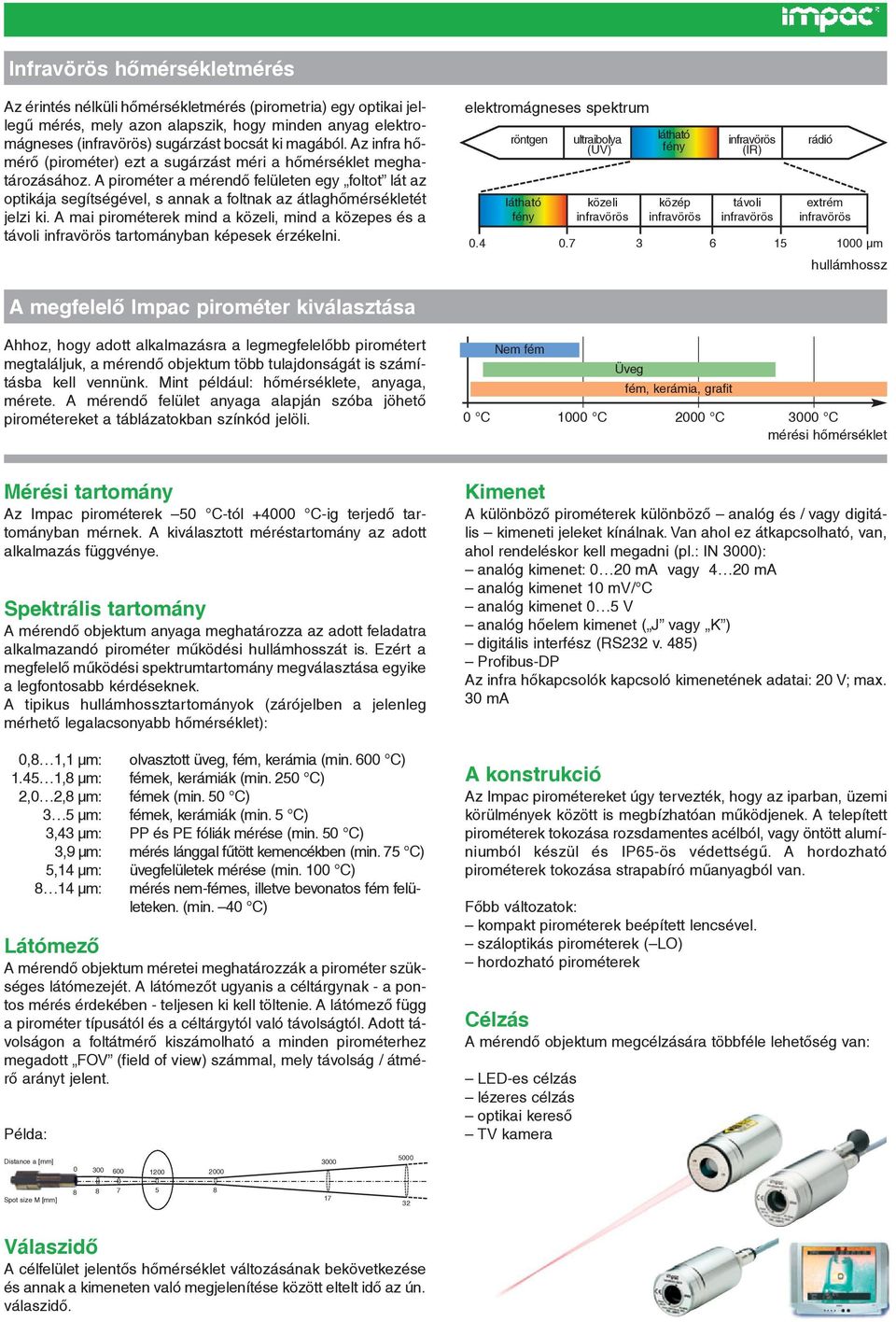 A pirométer a mérendõ felületen egy foltot lát az optikája segítségével, s annak a foltnak az átlaghõmérsékletét jelzi ki.