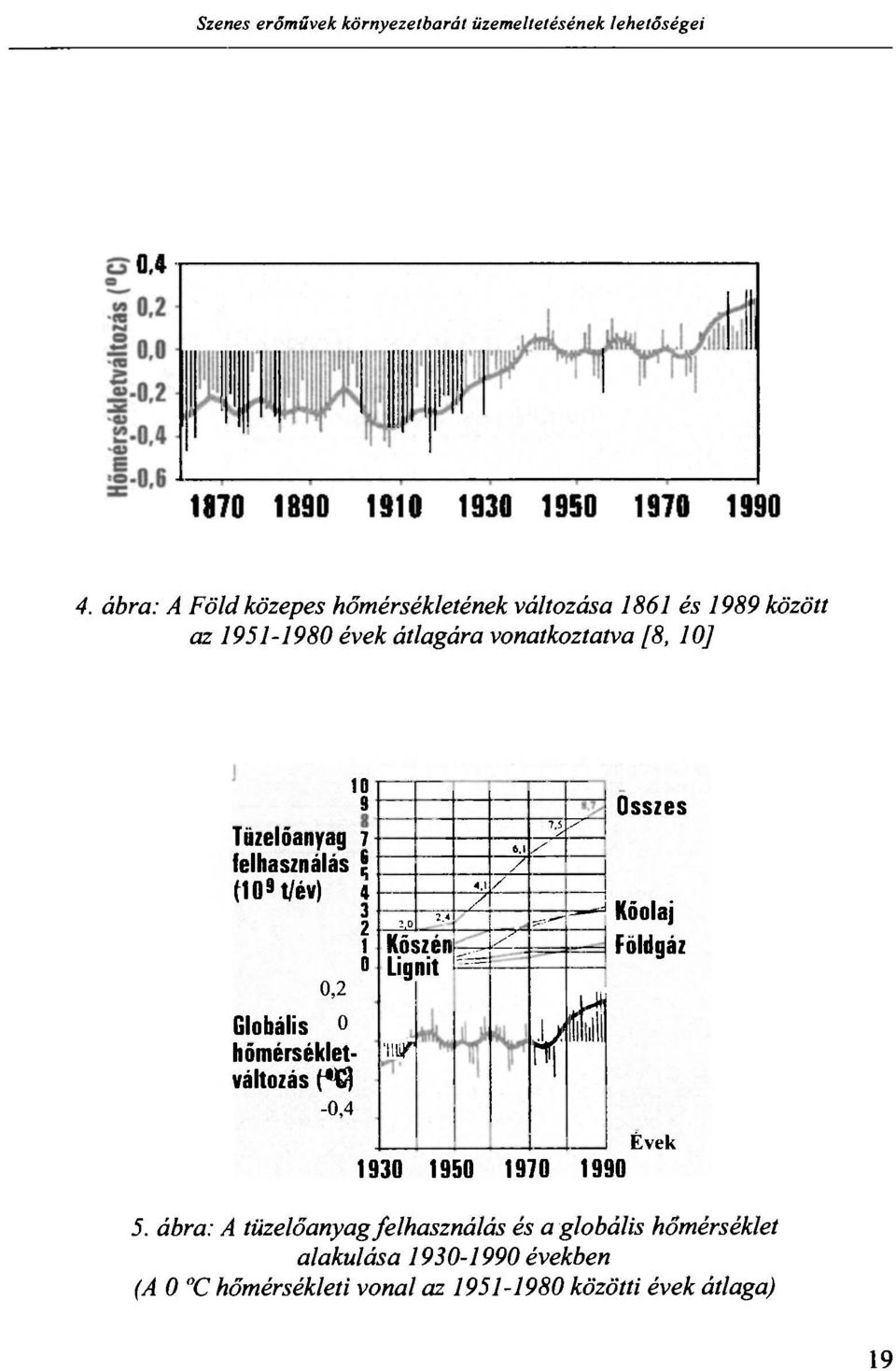 felhasználás jj (10 t/év) «3 2 1 0 0,2 Globális o hőmérsékletváltozás (*G) -0,4 2,0 2.4 KŐ! izén Lig nit mr 4.1 / 6.1 y / 7.