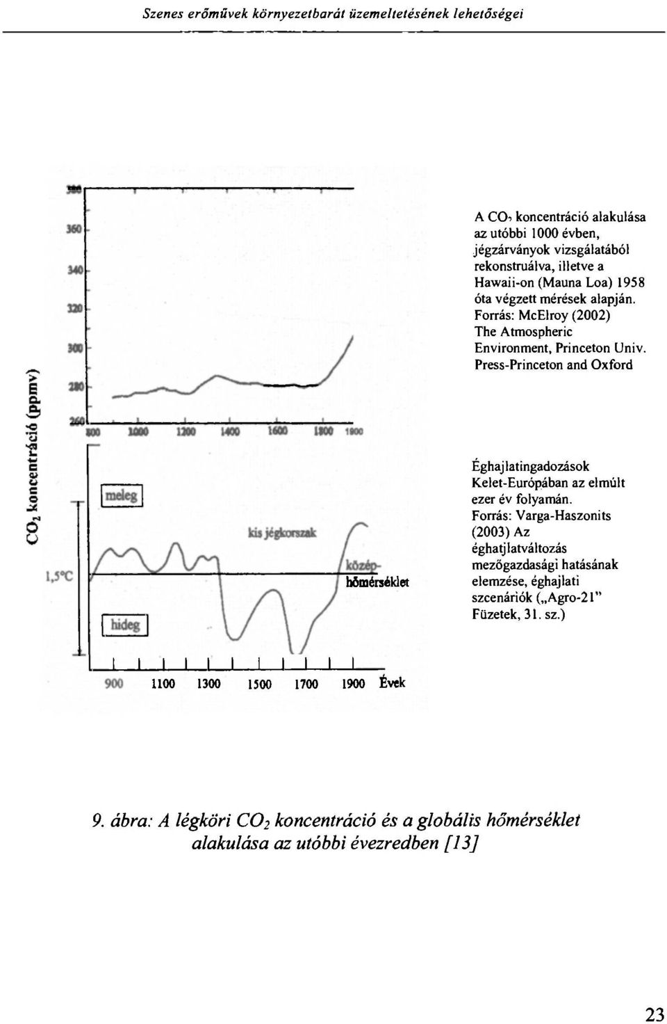 Press-Princeton and Oxford hőmérséklet Éghajlatingadozások Kelet-Európában az elmúlt ezer év folyamán.