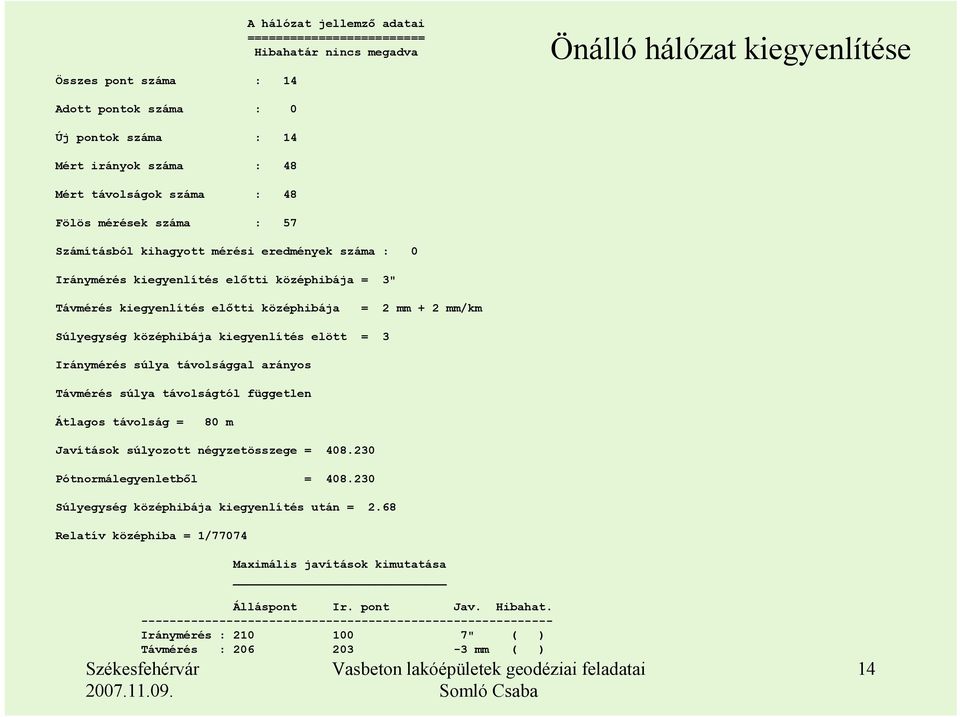 2 mm/km Súlyegység középhibája kiegyenlítés elött = 3 Iránymérés súlya távolsággal arányos Távmérés súlya távolságtól független Átlagos távolság = 80 m Javítások súlyozott négyzetösszege = 408.