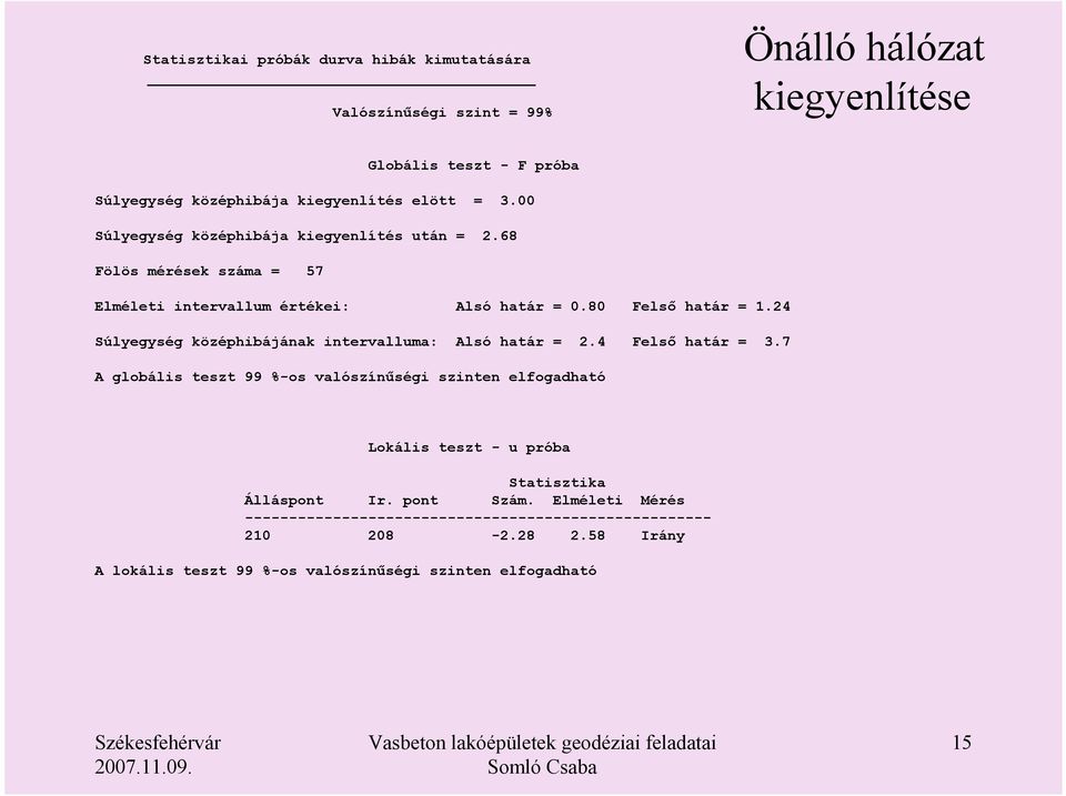 24 Súlyegység középhibájának intervalluma: Alsó határ = 2.4 Felsı határ = 3.