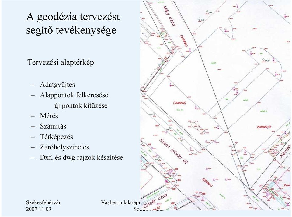 felkeresése, új pontok kitőzése Mérés Számítás