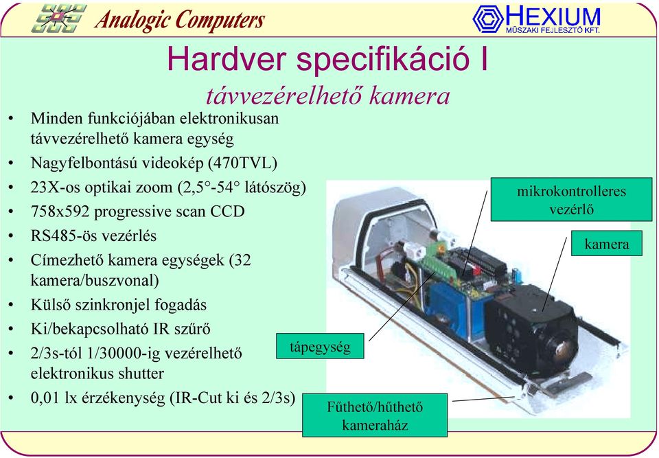 szinkronjel fogadás Ki/bekapcsolható IR szűrő 2/3s-tól 1/30000-ig vezérelhető elektronikus shutter 0,01 lx érzékenység