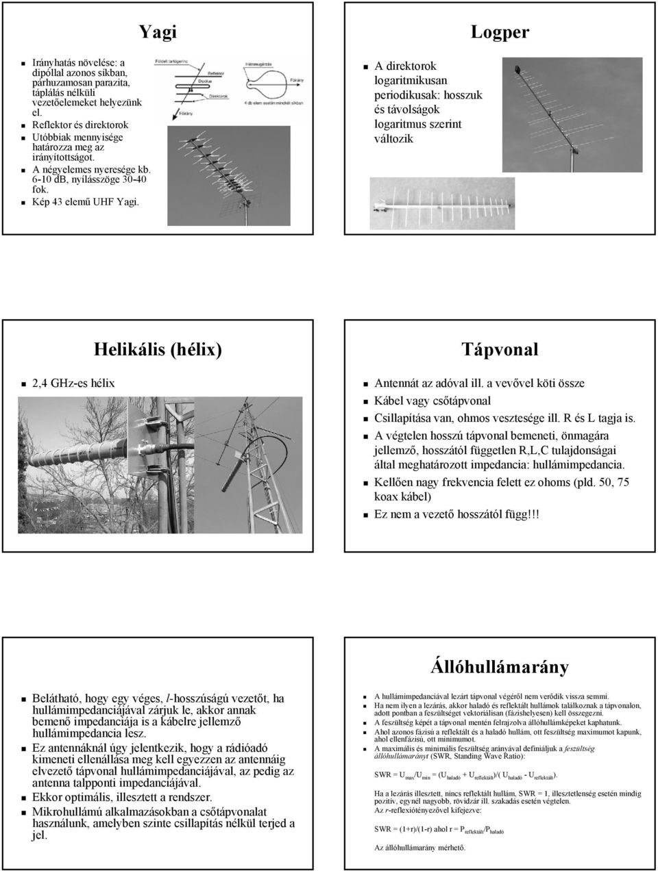 Yagi A direktorok logaritmikusan periodikusak: hosszuk és távolságok logaritmus szerint változik Logper 2,4 GHz-es hélix Helikális (hélix) Tápvonal Antennát az adóval ill.