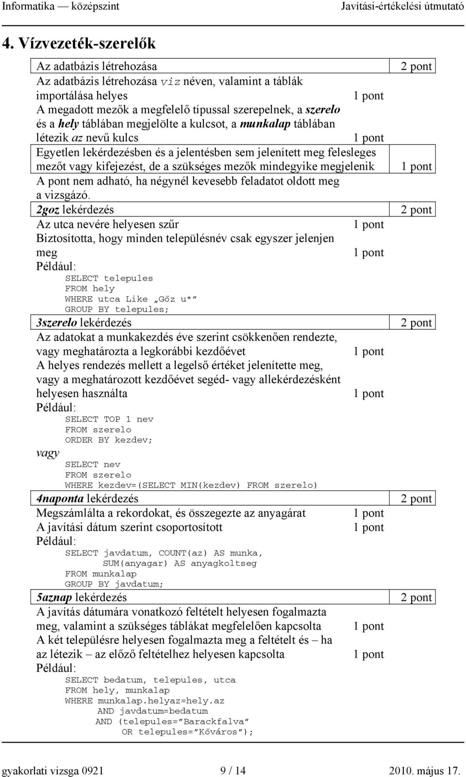 megjelenik A pont nem adható, ha négynél kevesebb feladatot oldott meg a vizsgázó.