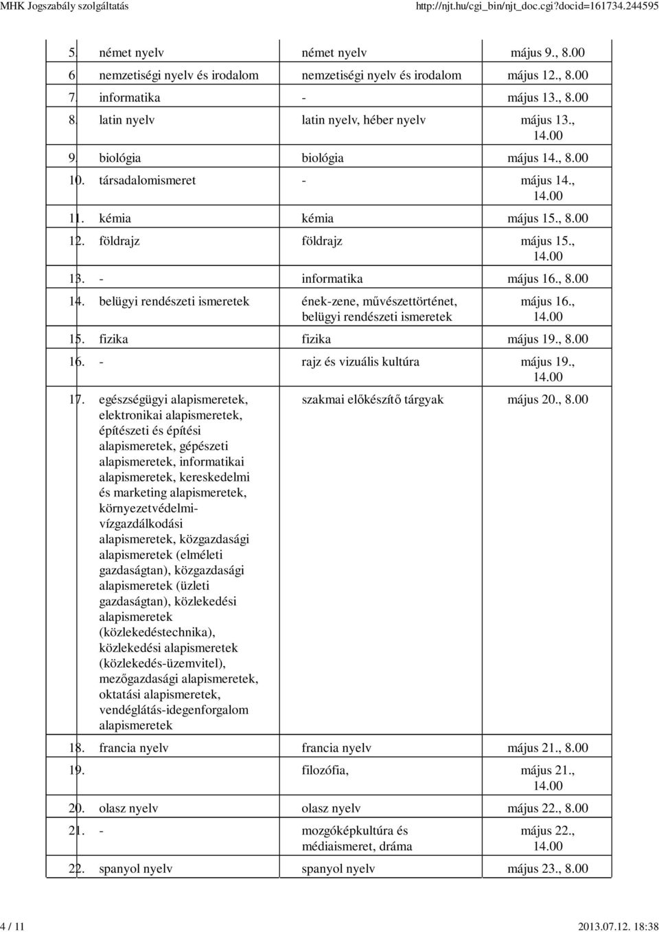 - informatika május 16., 14. belügyi rendészeti ismeretek ének-zene, művészettörténet, belügyi rendészeti ismeretek május 16., 15. fizika fizika május 19., 16. - rajz és vizuális kultúra május 19.