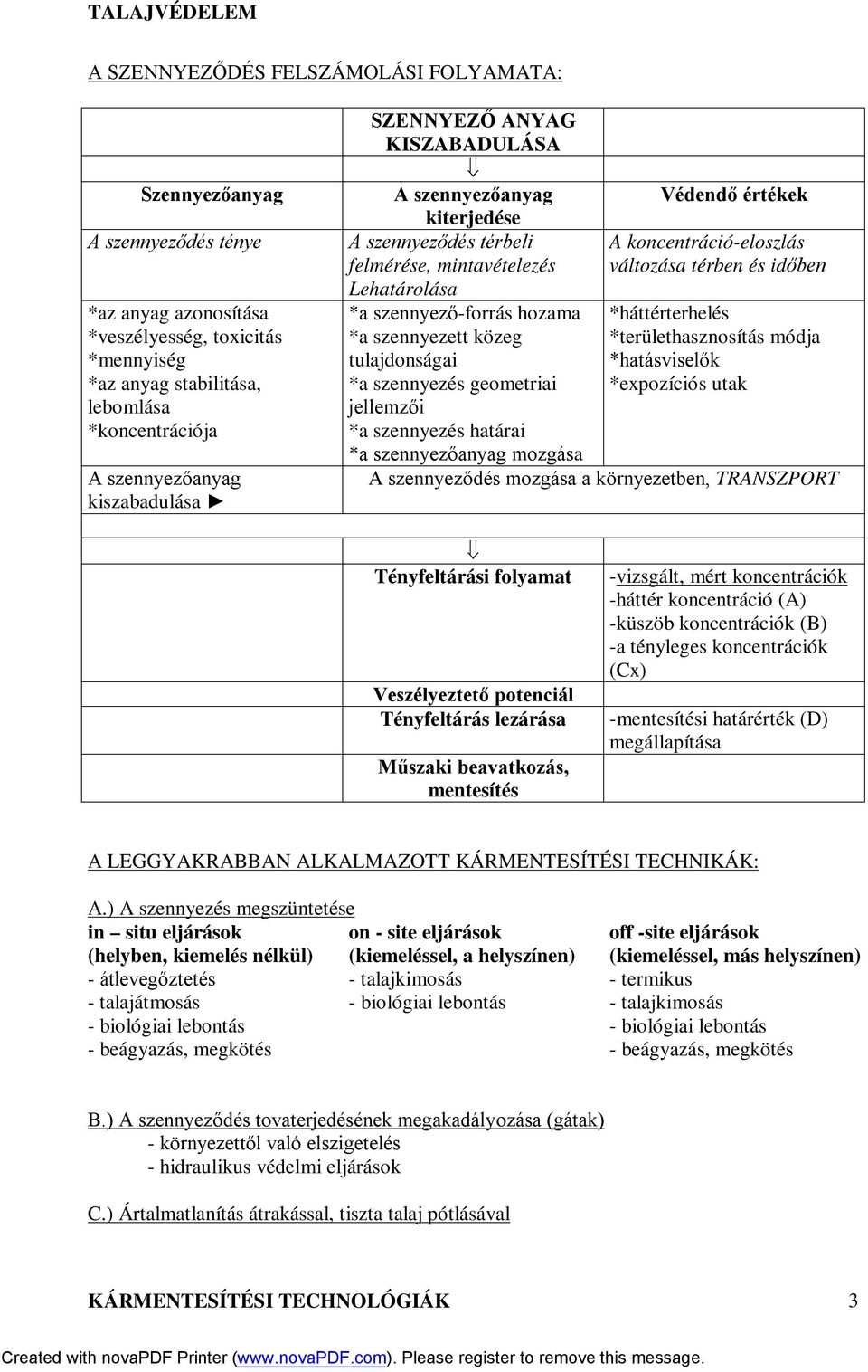 szennyezés geometriai jellemzői *a szennyezés határai *a szennyezőanyag mozgása Védendő értékek A koncentráció-eloszlás változása térben és időben *háttérterhelés *területhasznosítás módja