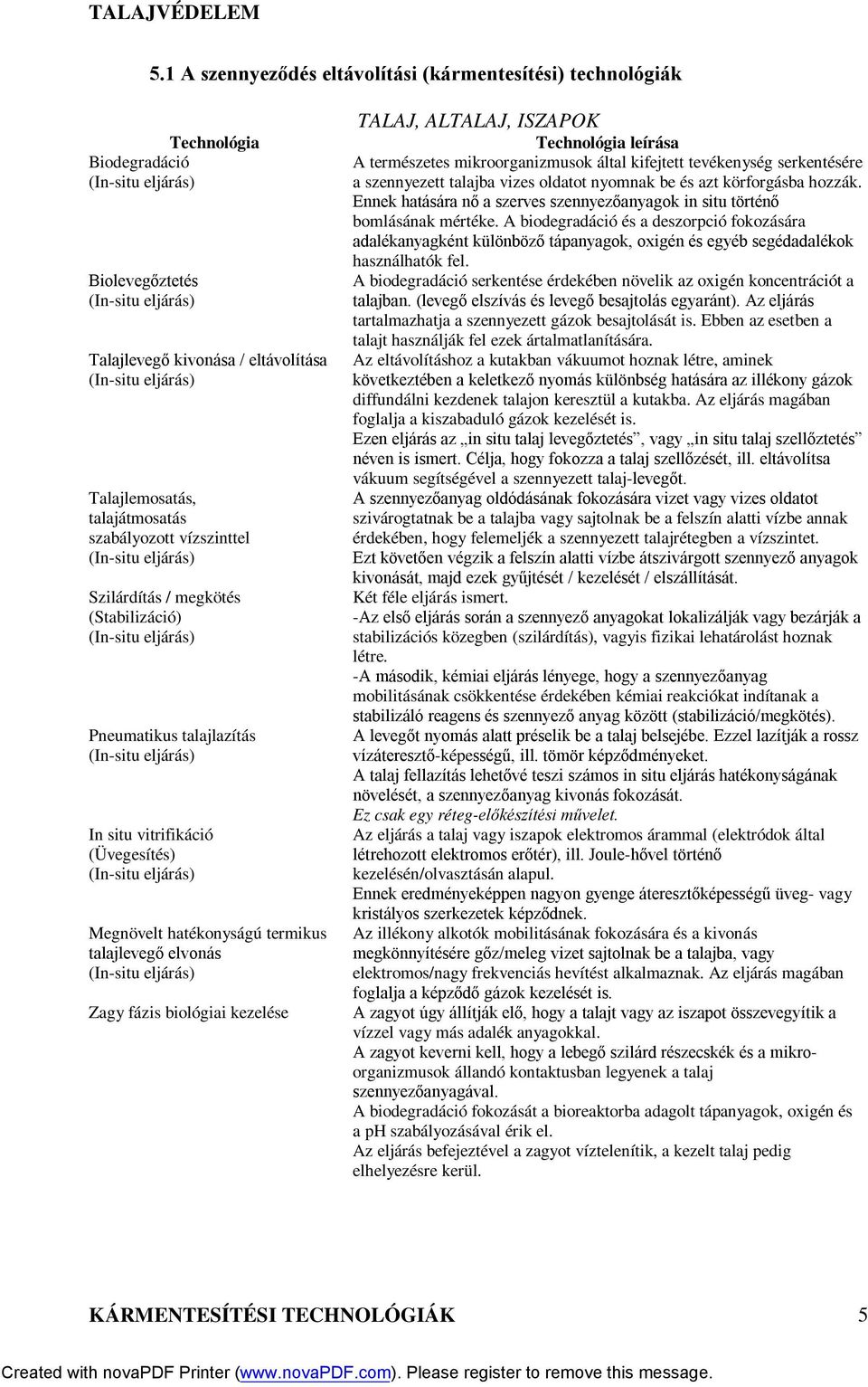 ISZAPOK Technológia leírása A természetes mikroorganizmusok által kifejtett tevékenység serkentésére a szennyezett talajba vizes oldatot nyomnak be és azt körforgásba hozzák.