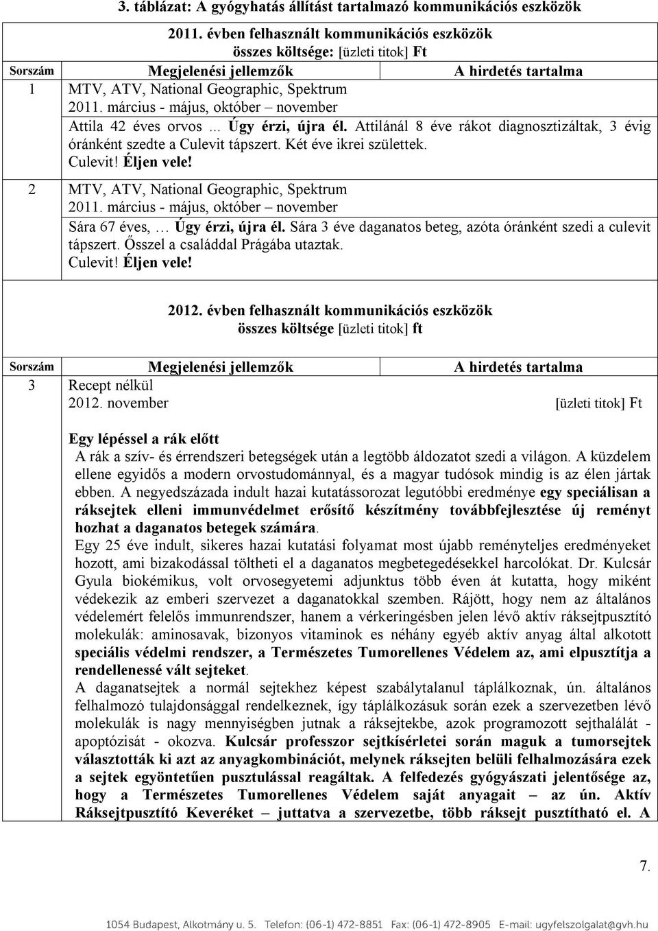 március - május, október november Attila 42 éves orvos... Úgy érzi, újra él. Attilánál 8 éve rákot diagnosztizáltak, 3 évig óránként szedte a Culevit tápszert. Két éve ikrei születtek. Culevit! Éljen vele!