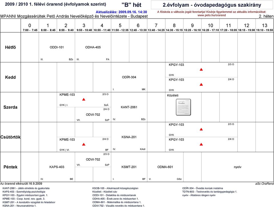 VI SzP KSMT- ODMA- BE GSz KANT- - Játék elmélete és gyakorlata KAPS- - Személyiség-pszichológia - Egyéni módszertani gyak.. KPME- - Csop. kond. nev. gyak.. KSMT- - A konduktív vizsgálat és feladatsor KSNA- - Neuroanatómia.