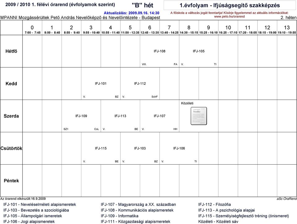 IFJ- BE BZ TI IFJ- - Neveléselméleti alapismeretek IFJ- - Bevezetés a szociológiába IFJ- - Állampolgári ismeretek IFJ- - Jogi alapismeretek IFJ- -