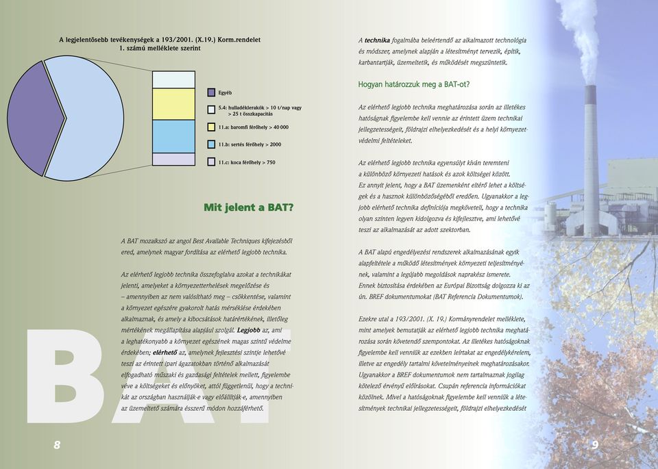 megszüntetik. Egyéb 5.4: hulladéklerakók > 10 t/nap vagy > 25 t összkapacitás 11.a: baromfi férôhely > 40 000 11.b: sertés férôhely > 2000 Hogyan határozzuk meg a BAT-ot?