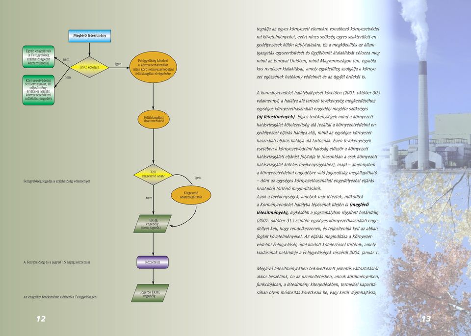 teljesítményértékelés alapján környezetvédelmi mûködési engedély IPPC köteles?