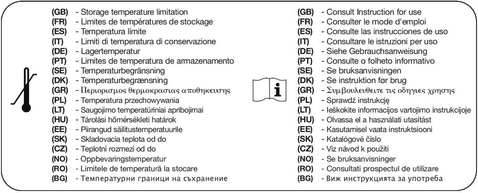 hőmérsékleti határok (EE) - Piirangud säilitustemperatuurile (SK) - Skladovacia teplota od do (CZ) - Teplotní rozmezí od do (NO) - Oppbevaringstemperatur (RO) - Limitele de temperatură la stocare