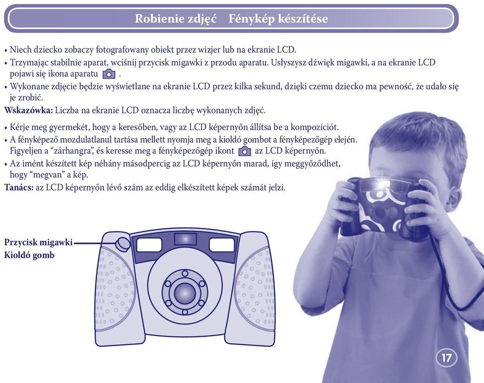 Wskazówka: Liczba na ekranie LCD oznacza liczbę wykonanych zdjęć. Kérje meg gyermekét, hogy a keresőben, vagy az LCD képernyőn állítsa be a kompozíciót.