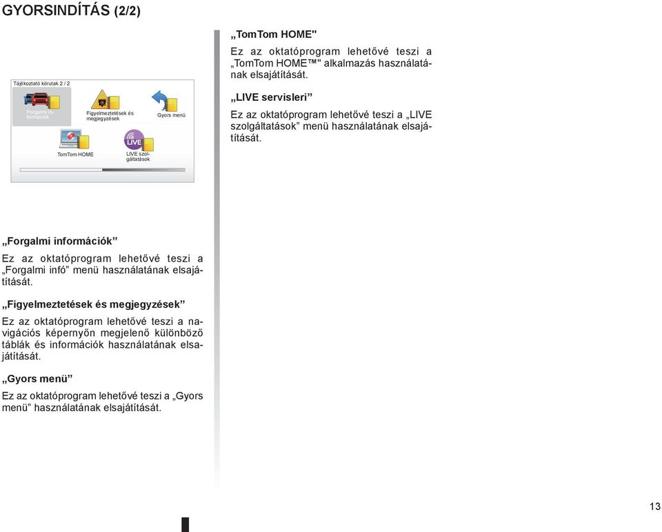 TomTom HOME LIVE szolgáltatások Forgalmi információk Ez az oktatóprogram lehetővé teszi a Forgalmi infó menü használatának elsajátítását.
