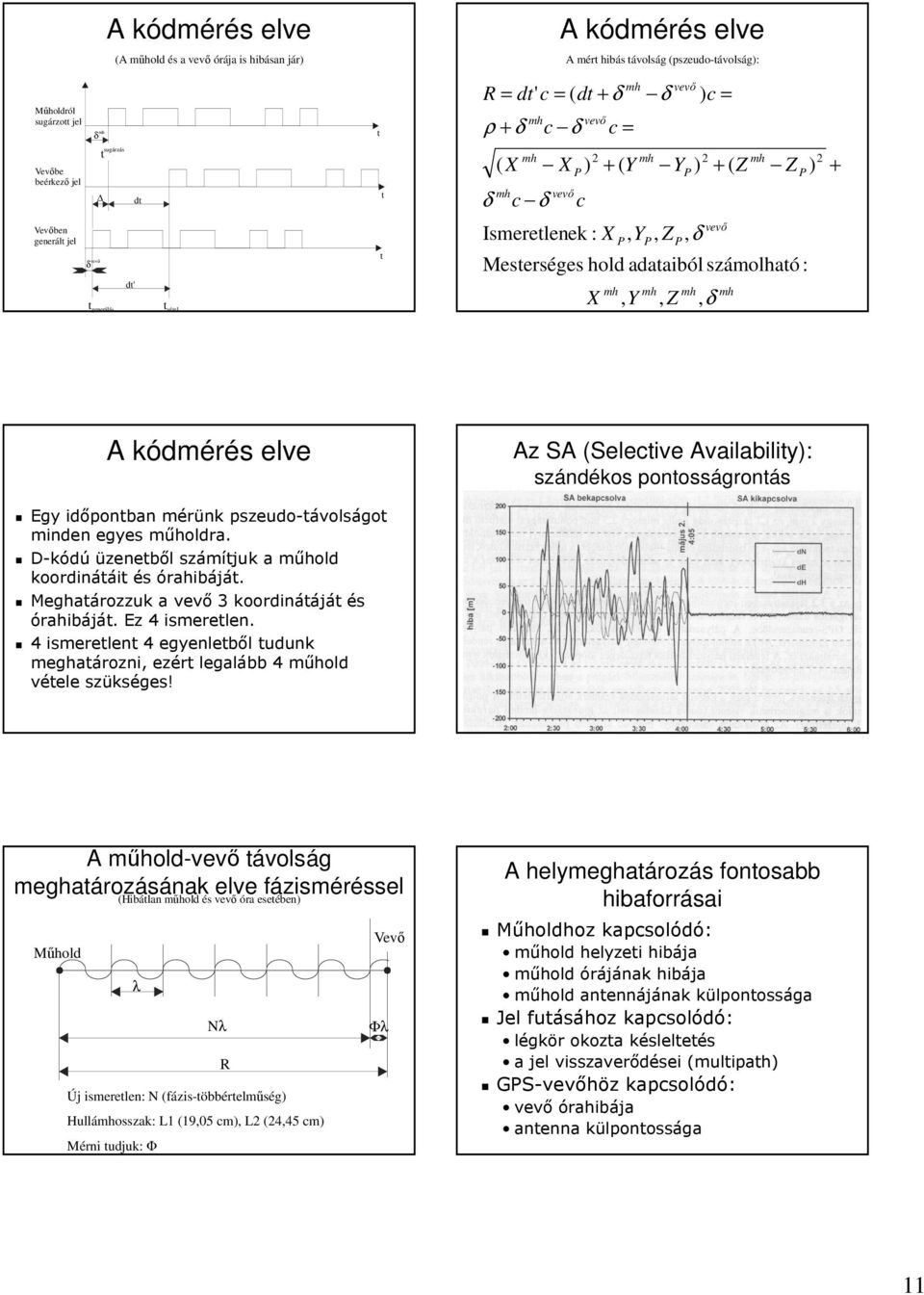 számolható : dt' tgenerálás X mh, Y mh, Z mh, δ mh tvétel A kódmérés elve Az SA (Selective Availability): szándékos pontosságrontás Egy időpontban mérünk pszeudo-távolságot minden egyes műholdra.