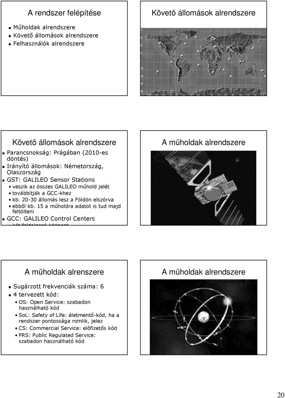 15 a műholdra adatot is tud majd feltölteni GCC: GALILEO Control Centers két feldolgozó központ A műholdak alrendszere A műholdak alrenszere A műholdak alrendszere Sugárzott frekvenciák száma: 6 4