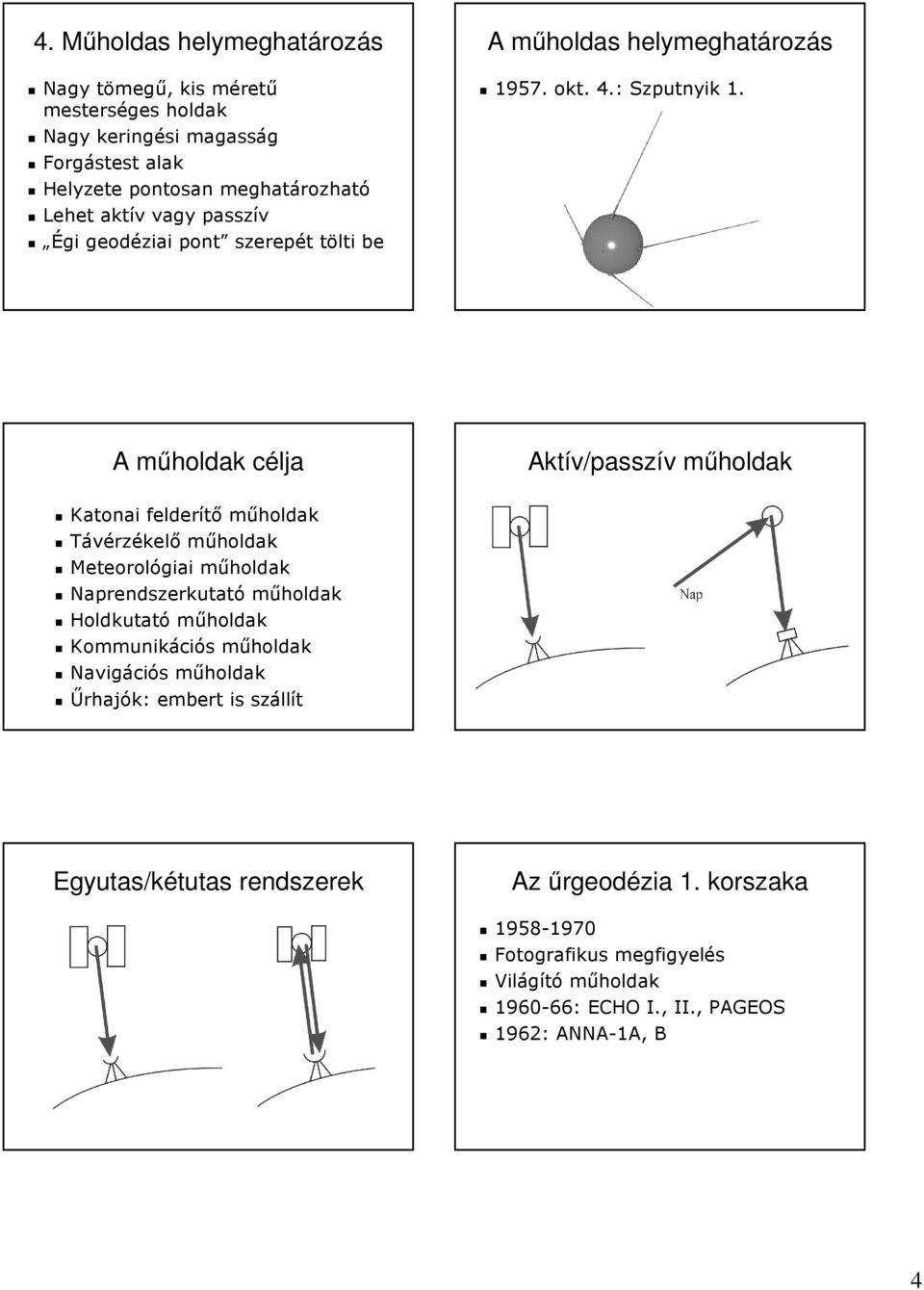 A műholdak célja Aktív/passzív műholdak Katonai felderítő műholdak Távérzékelő műholdak Meteorológiai műholdak Naprendszerkutató műholdak Holdkutató műholdak