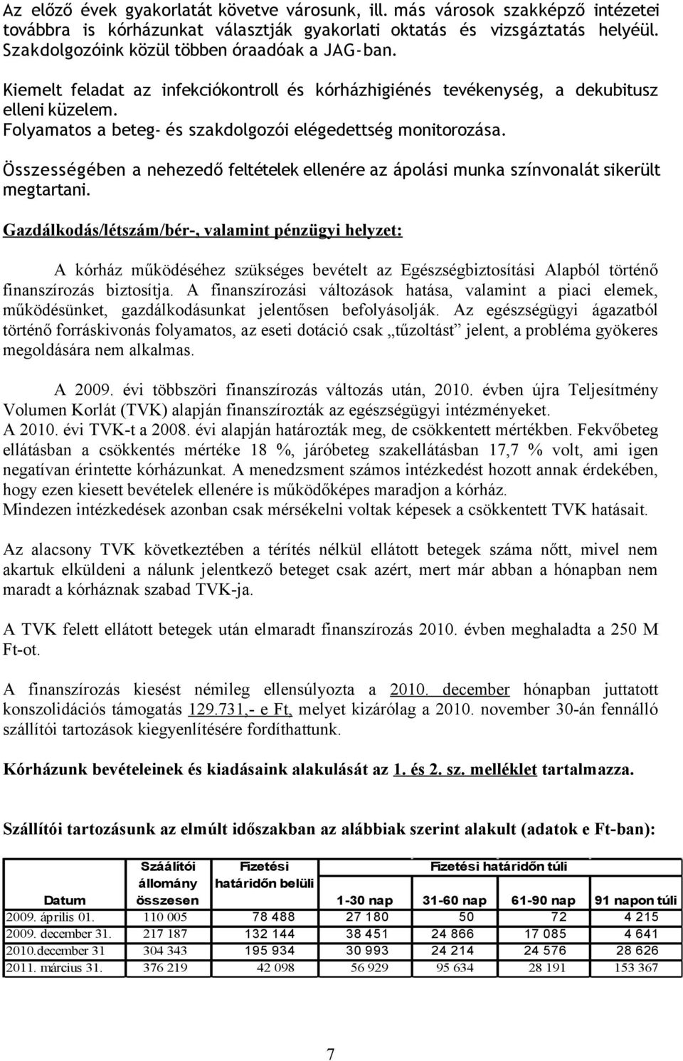 Folyamatos a beteg- és szakdolgozói elégedettség monitorozása. Összességében a nehezedő feltételek ellenére az ápolási munka színvonalát sikerült megtartani.