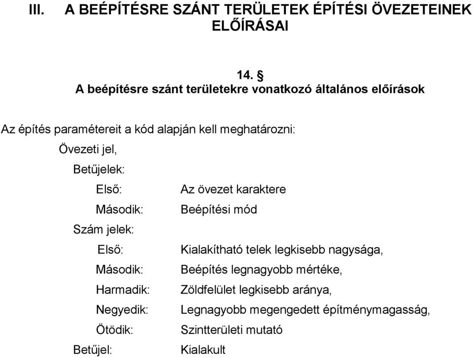 Övezeti jel, Betőjelek: Elsı: Az övezet karaktere Második: Beépítési mód Szám jelek: Elsı: Kialakítható telek legkisebb