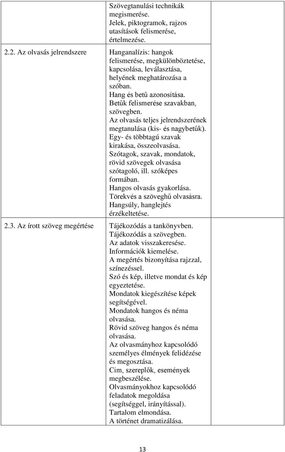 Betűk felismerése szavakban, szövegben. Az olvasás teljes jelrendszerének megtanulása (kis- és nagybetűk). Egy- és többtagú szavak kirakása, összeolvasása.