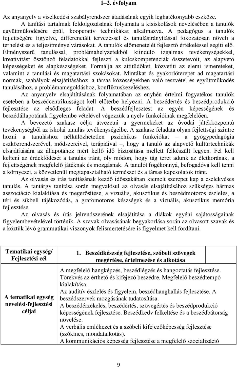 A pedagógus a tanulók fejlettségére figyelve, differenciált tervezéssel és tanulásirányítással fokozatosan növeli a terhelést és a teljesítményelvárásokat.