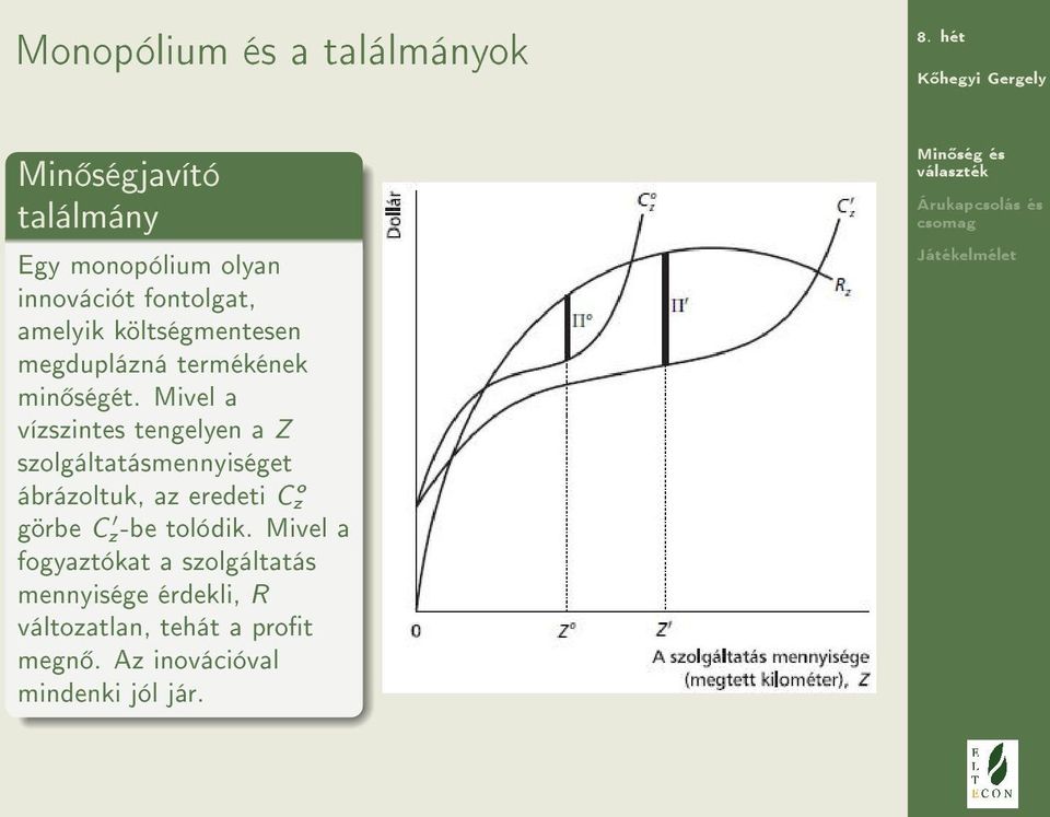 Mivel a vízszintes tengelyen a Z szolgáltatásmennyiséget ábrázoltuk, az eredeti C o z görbe C z