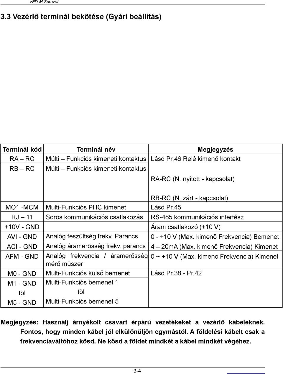 zárt - kapcsolat) RJ 11 Soros kommunikációs csatlakozás RS-485 kommunikációs interfész +10V - GND Áram csatlakozó (+10 V) AVI - GND Analóg feszültség frekv. Parancs 0 - +10 V (Max.