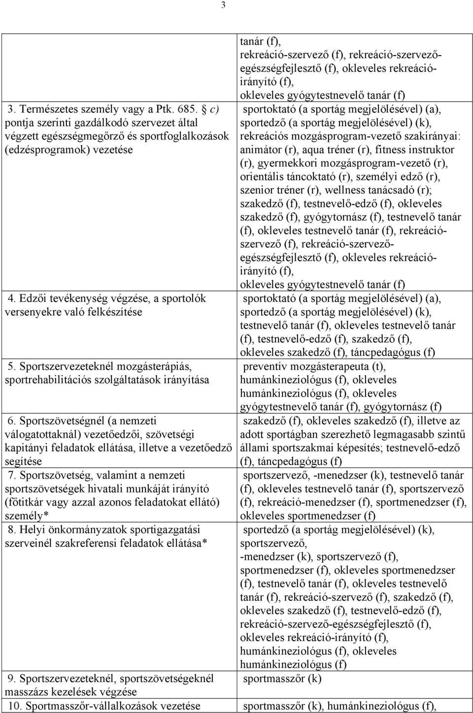 Sportszövetségnél (a nemzeti válogatottaknál) vezetőedzői, szövetségi kapitányi feladatok ellátása, illetve a vezetőedző segítése 7.