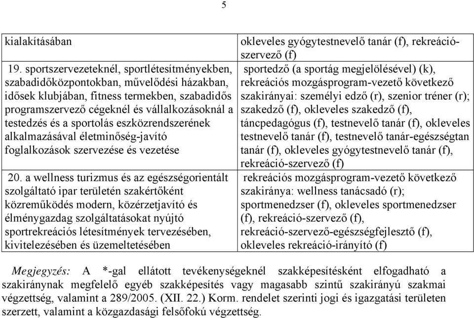 sportolás eszközrendszerének alkalmazásával életminőség-javító foglalkozások szervezése és vezetése 20.